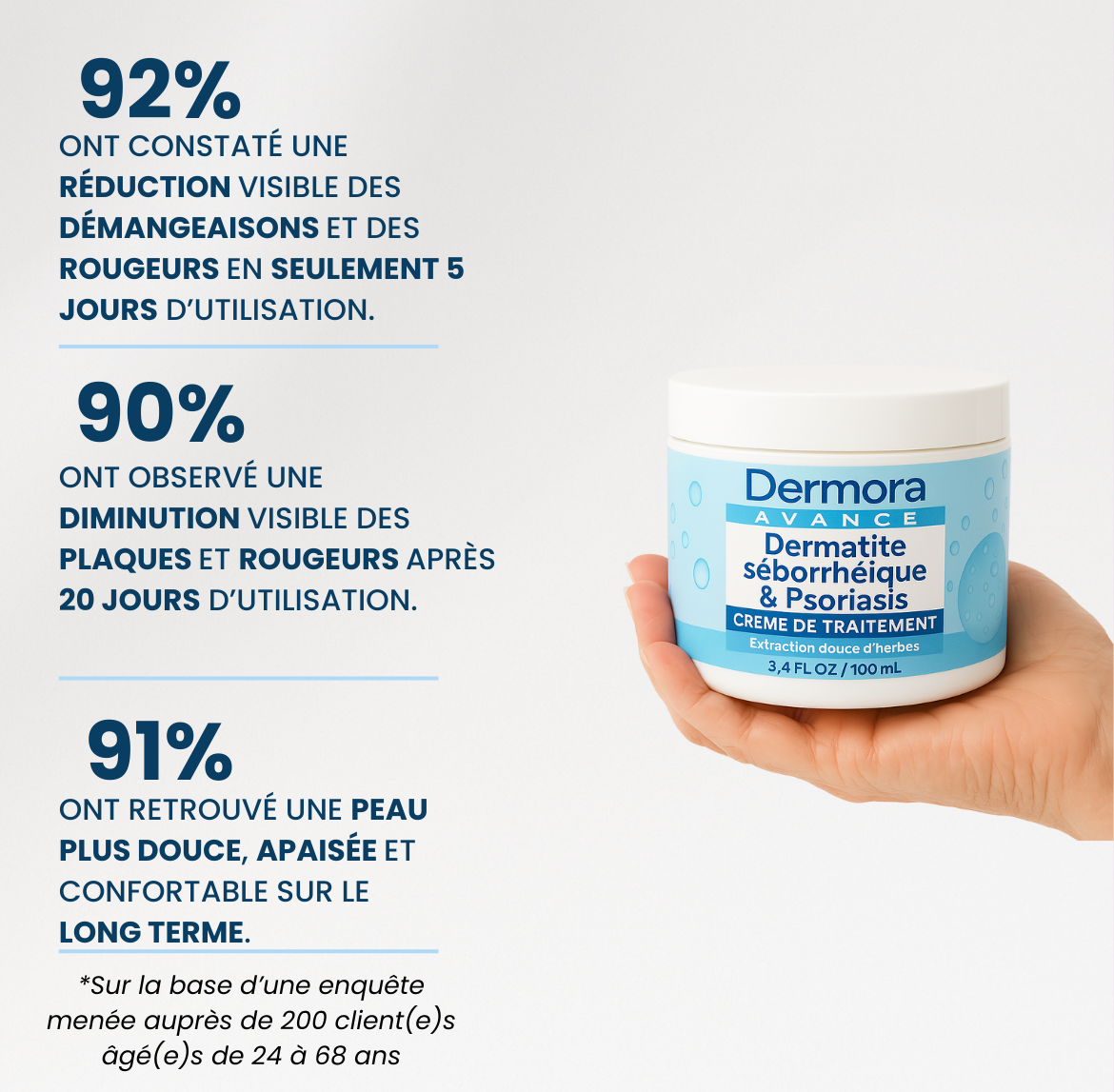 Crème Dermora