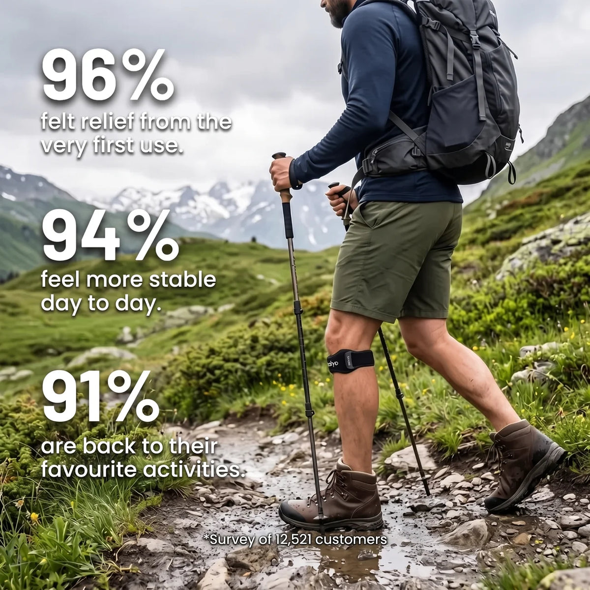 Verlo™ Precision Knee Strap | Move Freely, Train Harder